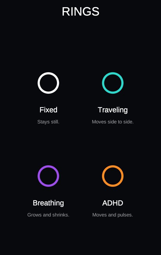 The four ring types: fixed, traveling, breathing and ADHD