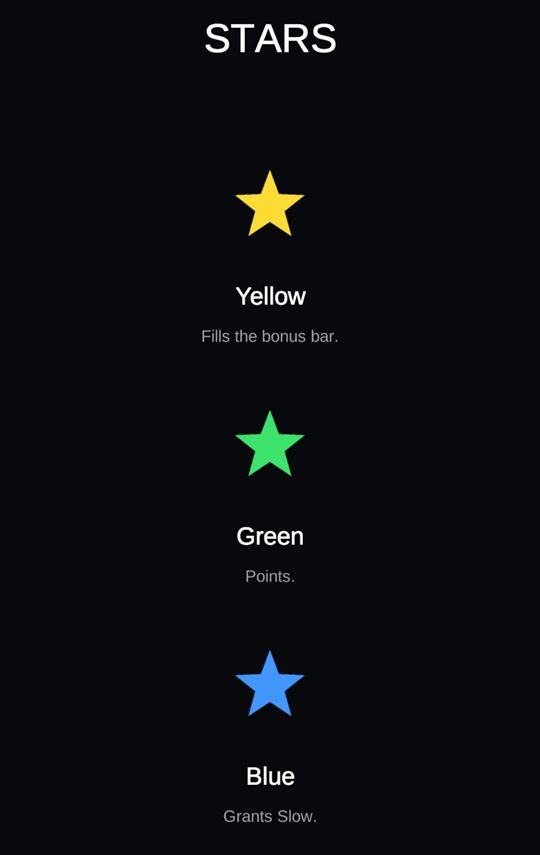 Yellow, green and blue stars and what each one does